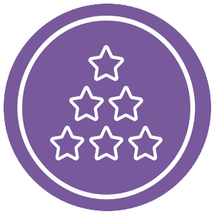 aufleveln